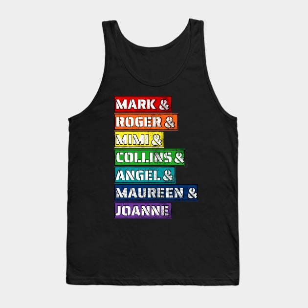 RENT Characters Names List - Rent Musical Tank Top by sammimcsporran